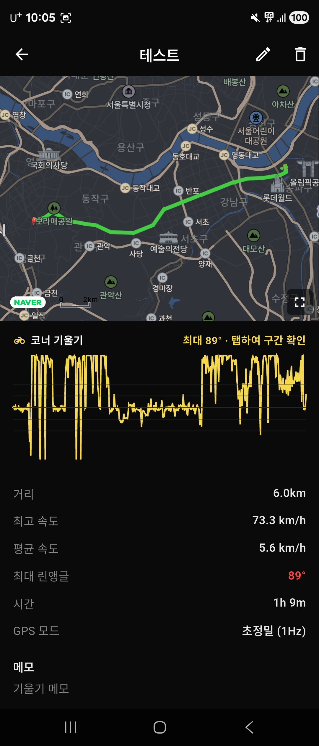 라이딩 기록 상세 — 경로·속도·시간